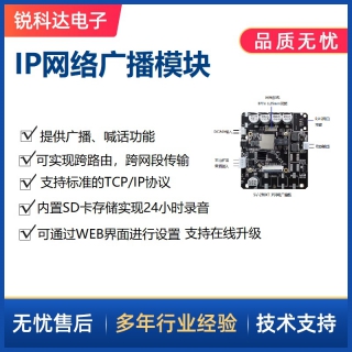 IP網(wǎng)絡(luò)廣播板SV-298XT